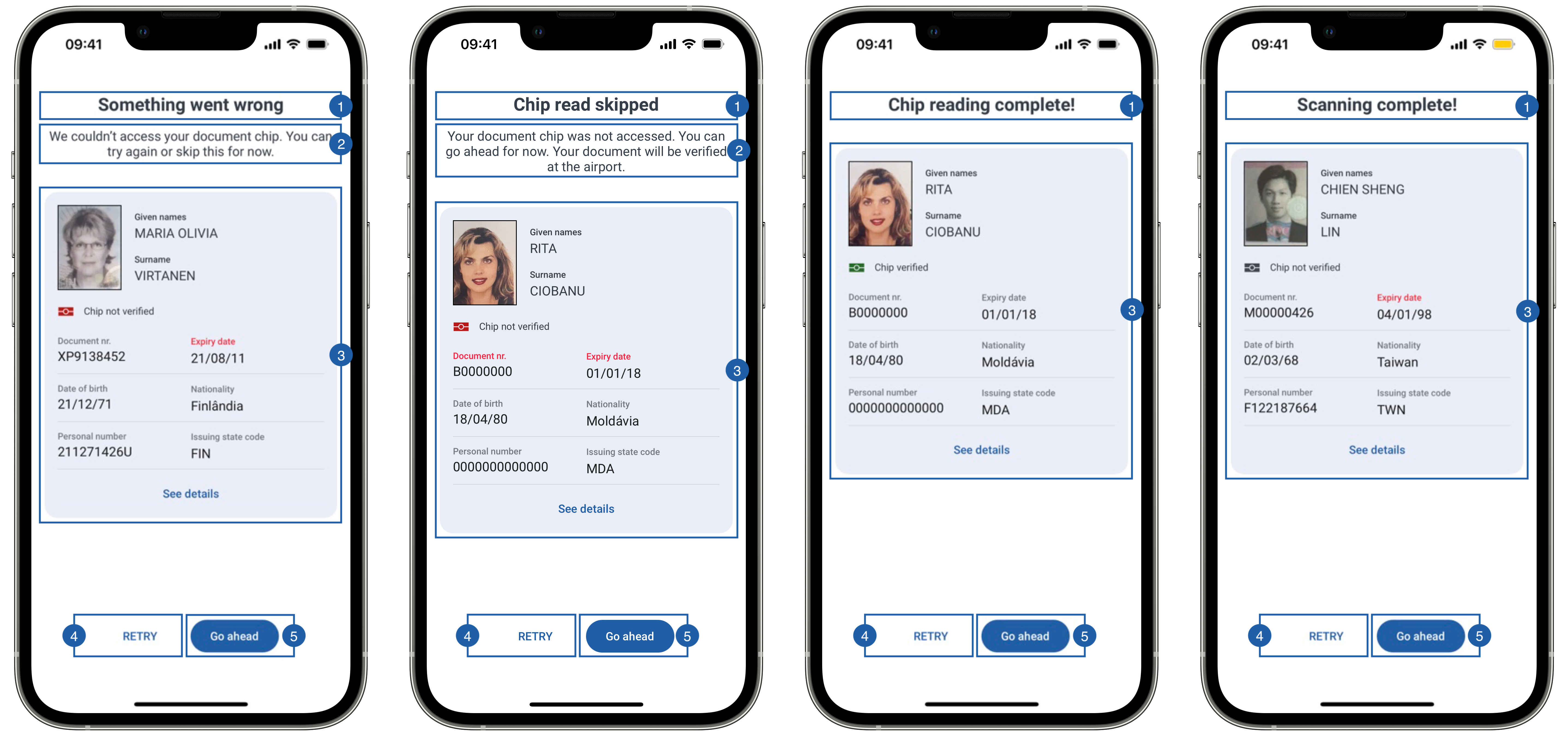 Document Reader Example
