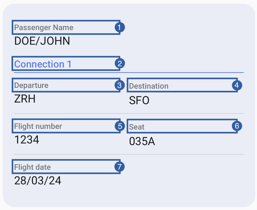 Preview view - MobileID SDK Documentation