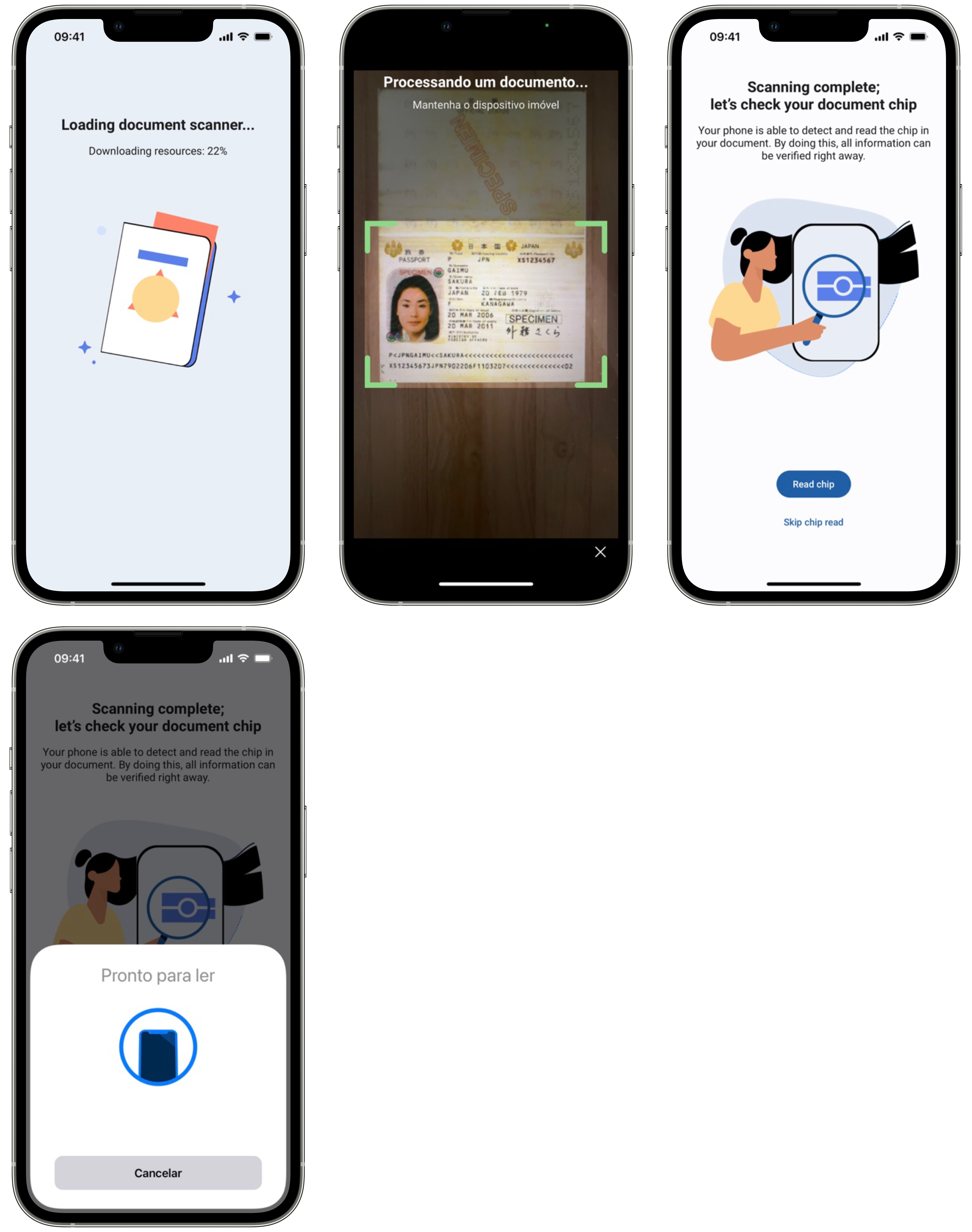 Document Reader Flow Document Reader Flow