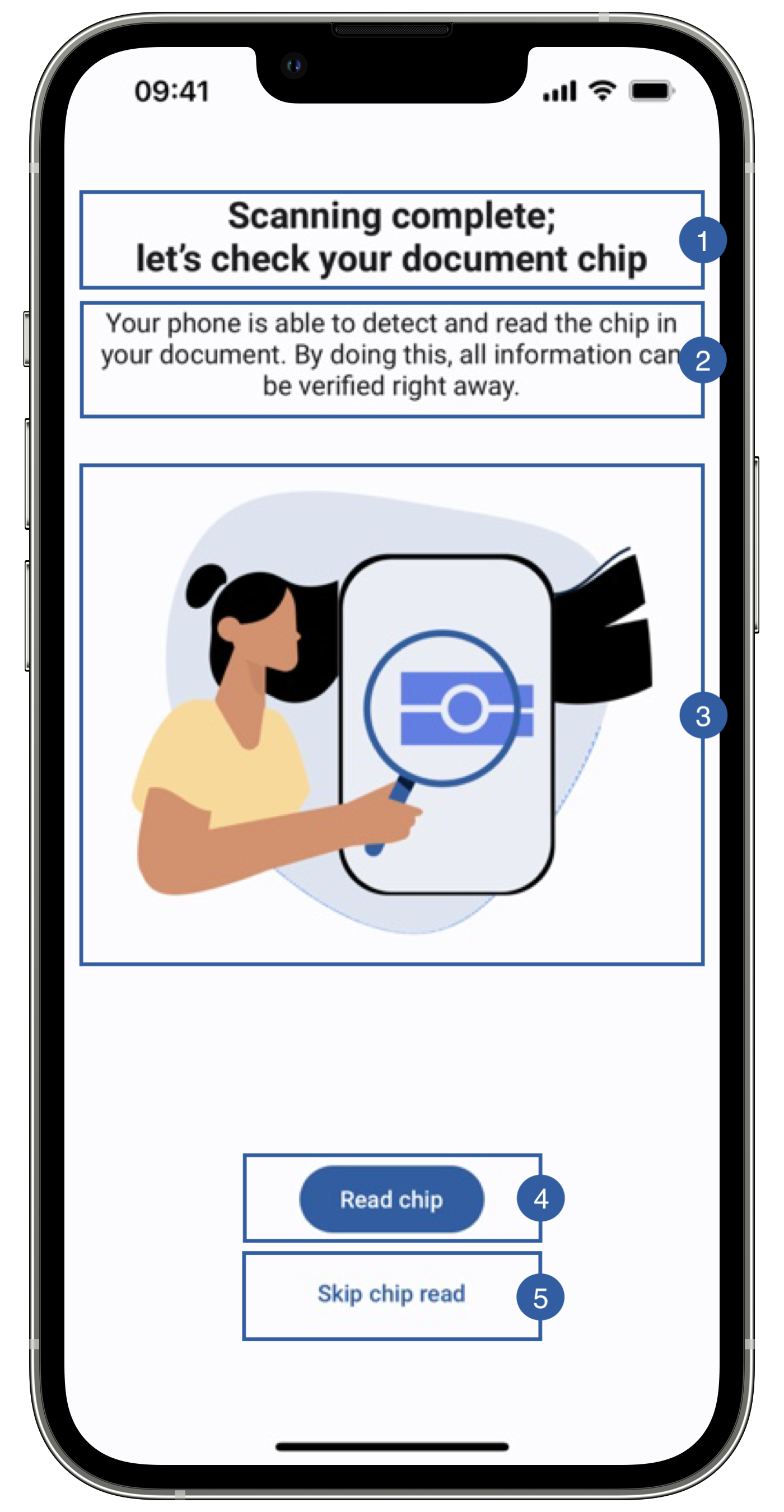 Document Reader Default RFID Read Screen RFID Read Example